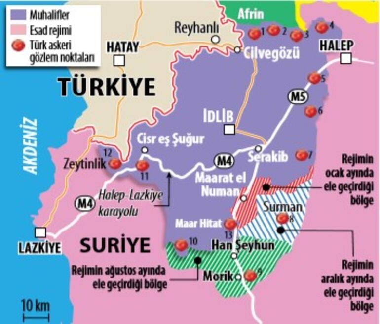 Turkey is not a Russian&nbsp;ally